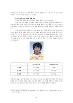 남녀의 외모 판단 기준 탐구-4