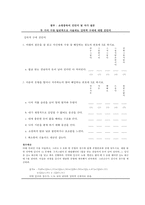 쇼핑중독 레포트-17