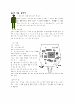 남자 여자 활용 설명서-6