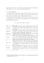공중화장실에서 사용한 휴지의 처리 방안-7