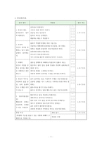 면접 포트폴리오..-9