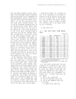 이민자를 중심으로한 미래 한국사회의 약물중독에 관한 고찰-9