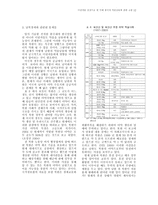 이민자를 중심으로한 미래 한국사회의 약물중독에 관한 고찰-12