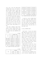 청소년 중독적 자위의 위험과 동기강화상담-4