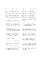 청소년 중독적 자위의 위험과 동기강화상담-6