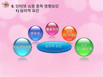 인터넷 쇼핑 중독-9