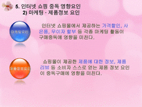 인터넷 쇼핑 중독-14