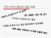 흡입제와 카페인-2