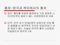 흡입제와 카페인-19