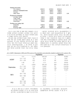 알코올중독과 우울장애의 관계-5