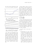 알코올중독과 우울장애의 관계-6