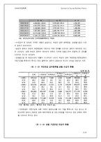 여성과 사회정책-9