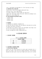 여성과 사회정책-11