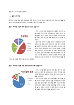 박재범 사건을 통해 본 인터넷 언론의 문제점과 개선방안-4