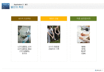 스포츠 심리학 레포트-14