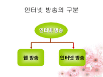 인터넷방송 레포트-6