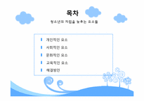 청소년 자립에 영향을 미치는 사회적 요인들-2