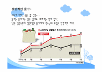청소년 자립에 영향을 미치는 사회적 요인들-6