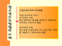 [청소년학] 청소년지도방법-4