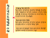 [청소년학] 청소년지도방법-5