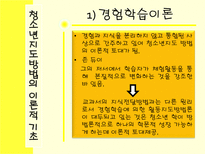 [청소년학] 청소년지도방법-8