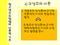 [청소년학] 청소년지도방법-10