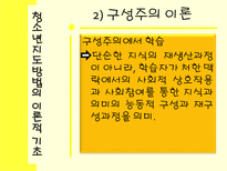 [청소년학] 청소년지도방법-11