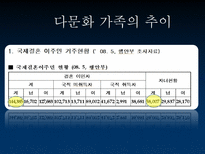 [한국가족] 다문화가족-8