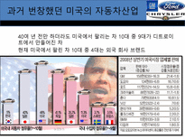 미국의 자동차 산업-5