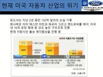 미국의 자동차 산업-8