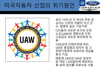 미국의 자동차 산업-11