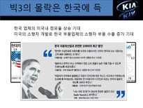 미국의 자동차 산업-19