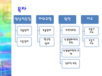 기분장애 레포트-2