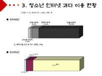 청소년의 여가시간에 미치는 미디어의 영향-10