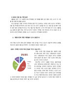 2pm 박재범 사건을 통해 본 인터넷 여론의 문제점-3