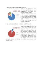 2pm 박재범 사건을 통해 본 인터넷 여론의 문제점-4