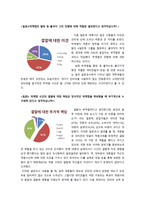 2pm 박재범 사건을 통해 본 인터넷 여론의 문제점-5