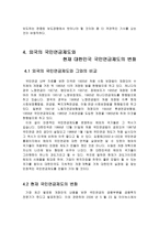 국민연금제도의 인식 개선을 통해 국민연금제도 안착-7