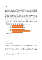 여성들은 왜 명품가방에 열광하는가-3