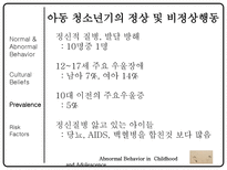 아동 청소년 이상행동-5