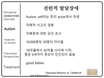 아동 청소년 이상행동-8