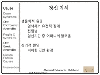 아동 청소년 이상행동-14