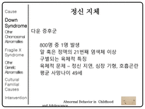 아동 청소년 이상행동-15