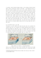 영화로 분석해보는 지구온난화의 현상과 대책-7