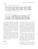 일반인들을 위한 온라인쇼핑중독예방법-2