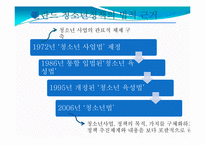 핀란드의 청소년정책-5
