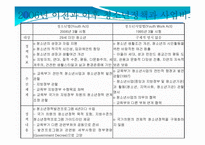 핀란드의 청소년정책-7