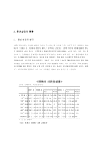 우리나라 청년실업의 문제점-4