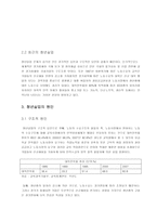 우리나라 청년실업의 문제점-5