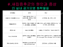 새집증후군 레포트-7